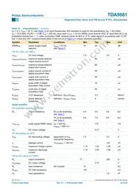 TDA9881TS/V5 Datasheet Page 20