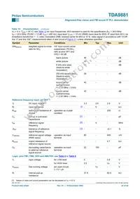 TDA9881TS/V5 Datasheet Page 22