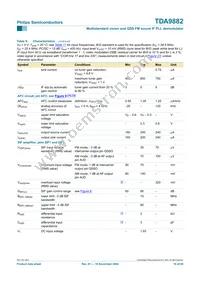 TDA9882TS/V1 Datasheet Page 19