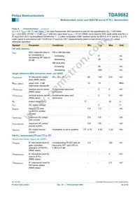 TDA9882TS/V1 Datasheet Page 20