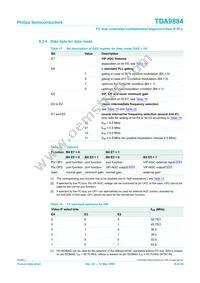 TDA9884TS/V1/S1 Datasheet Page 19
