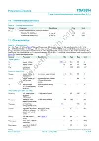 TDA9884TS/V1/S1 Datasheet Page 21