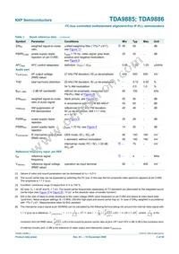 TDA9886HN/V4 Datasheet Page 3