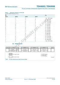 TDA9886HN/V4 Datasheet Page 16