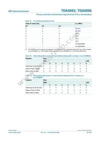 TDA9886HN/V4 Datasheet Page 20