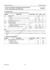 TDA9887T/V4 Datasheet Page 22