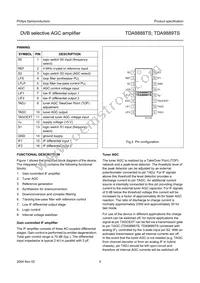 TDA9889TS/V1 Datasheet Page 5