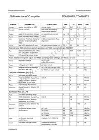 TDA9889TS/V1 Datasheet Page 10