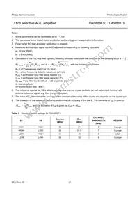 TDA9889TS/V1 Datasheet Page 12