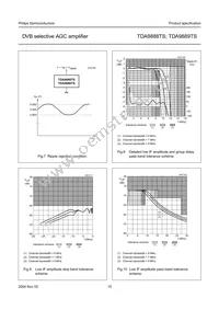 TDA9889TS/V1 Datasheet Page 15