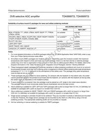 TDA9889TS/V1 Datasheet Page 20