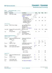 TDA9898HN/V3 Datasheet Page 5