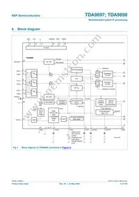 TDA9898HN/V3 Datasheet Page 8