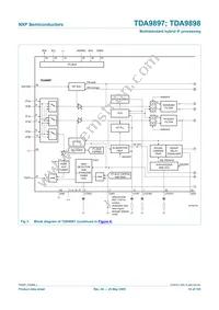 TDA9898HN/V3 Datasheet Page 10