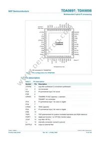TDA9898HN/V3 Datasheet Page 13