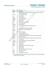 TDA9898HN/V3 Datasheet Page 14