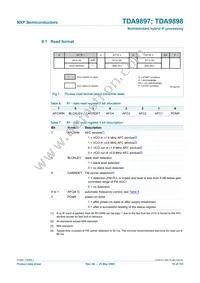 TDA9898HN/V3 Datasheet Page 19
