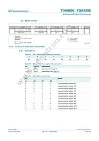 TDA9898HN/V3 Datasheet Page 23