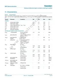 TDA9901TS/C3 Datasheet Page 6