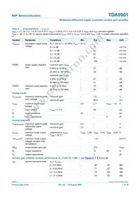 TDA9901TS/C3 Datasheet Page 7