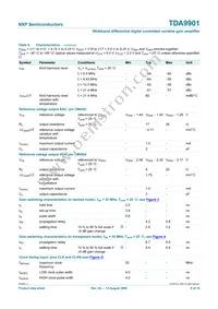 TDA9901TS/C3 Datasheet Page 8