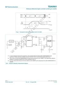TDA9901TS/C3 Datasheet Page 11