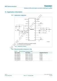 TDA9901TS/C3 Datasheet Page 14