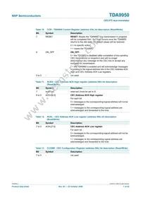 TDA9950TT/C3 Datasheet Page 7