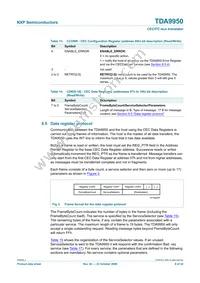TDA9950TT/C3 Datasheet Page 8