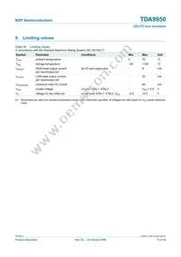 TDA9950TT/C3 Datasheet Page 15