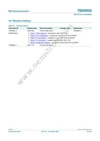 TDA9950TT/C3 Datasheet Page 19