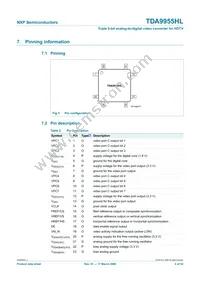 TDA9955HL/17/C1 Datasheet Page 4