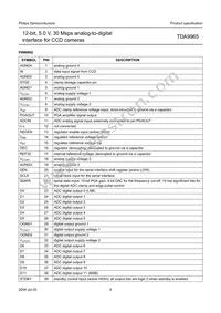 TDA9965HL/C3 Datasheet Page 4