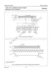 TDA9965HL/C3 Datasheet Page 10