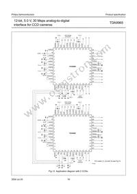 TDA9965HL/C3 Datasheet Page 16