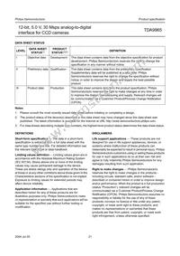 TDA9965HL/C3 Datasheet Page 21