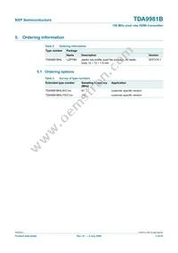 TDA9981BHL/8/C1;55 Datasheet Page 3