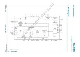 TDA9981BHL/8/C1;55 Datasheet Page 4