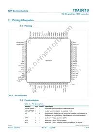 TDA9981BHL/8/C1;55 Datasheet Page 5