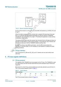 TDA9981BHL/8/C1;55 Datasheet Page 22
