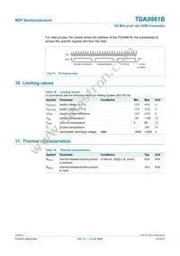 TDA9981BHL/8/C1;55 Datasheet Page 23