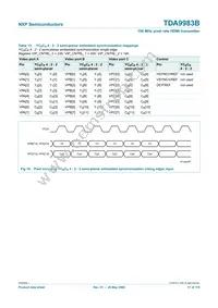 TDA9983BHW/8/C1:55 Datasheet Page 17