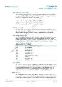 TDA9983BHW/8/C1:55 Datasheet Page 19