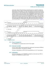 TDA9983BHW/8/C1:55 Datasheet Page 20