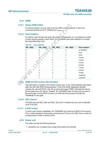 TDA9983BHW/8/C1:55 Datasheet Page 21