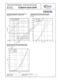 TDB6HK180N16RRB48BPSA1 Datasheet Page 7