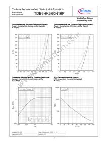 TDB6HK360N16PBOSA1 Datasheet Page 5