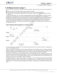 TDC-GP1 Datasheet Page 8