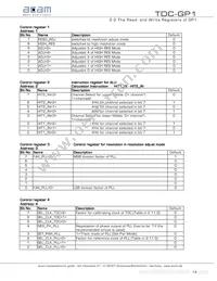 TDC-GP1 Datasheet Page 14