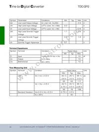 TDC-GP2 T&R 1K Datasheet Page 9